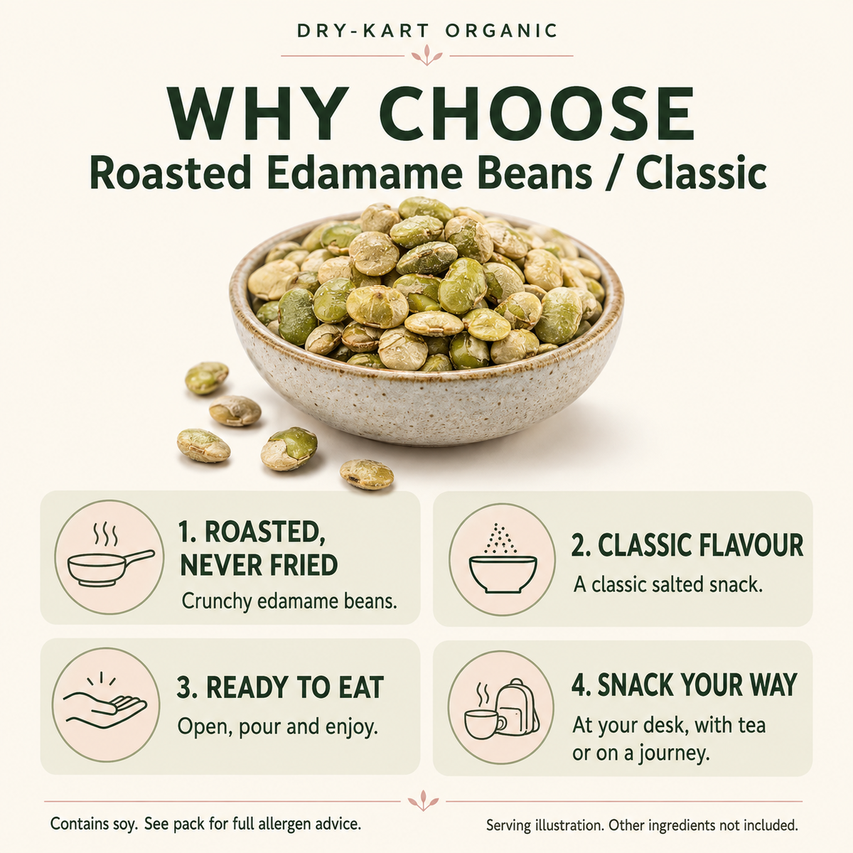 Roasted Edamame Beans — Classic | 250 g PET jar — product and serving information