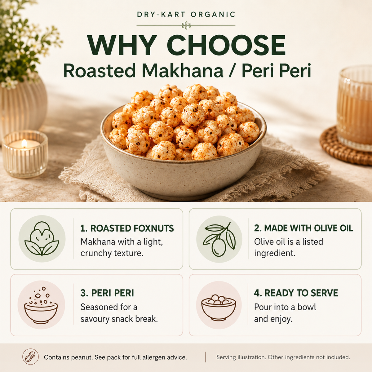 Roasted Makhana — Peri Peri | 55 g PET jar — product and serving information