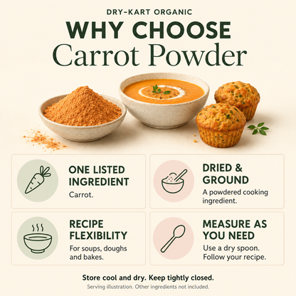 carrot-powder recipe and usage guide