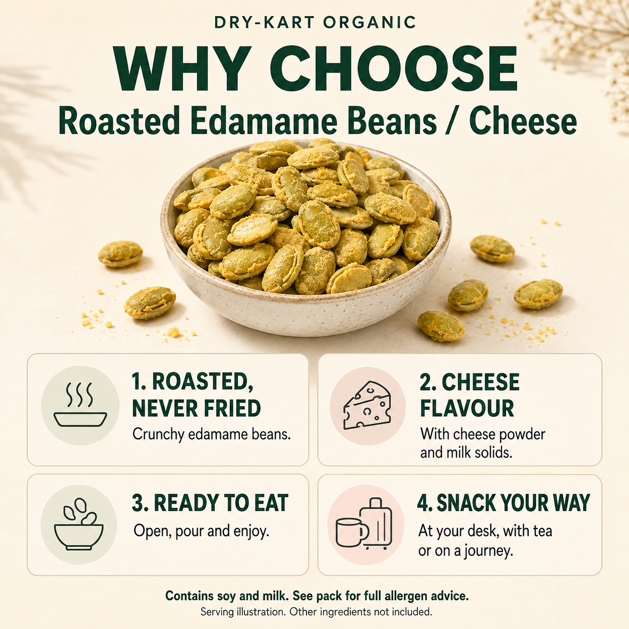 Roasted Edamame Beans — Cheese | 250 g PET jar — product and serving information