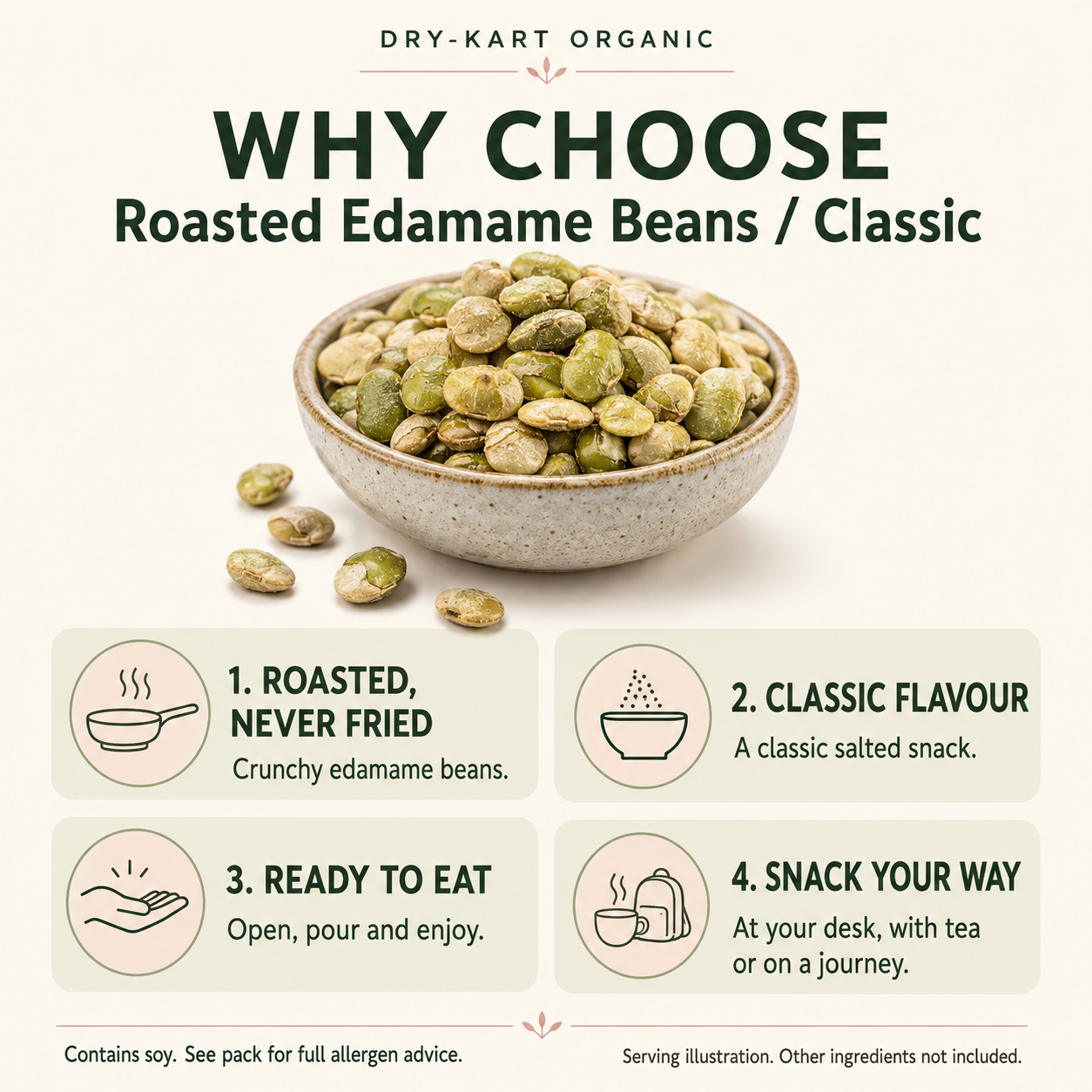 Roasted Edamame Beans — Classic | 250 g PET jar — product and serving information
