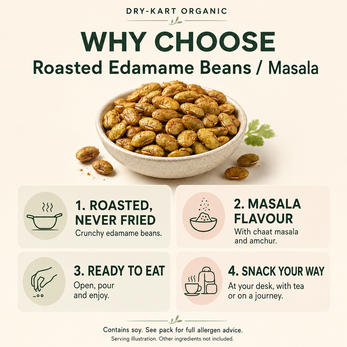 Roasted Edamame Beans — Masala | 250 g PET jar — product and serving information