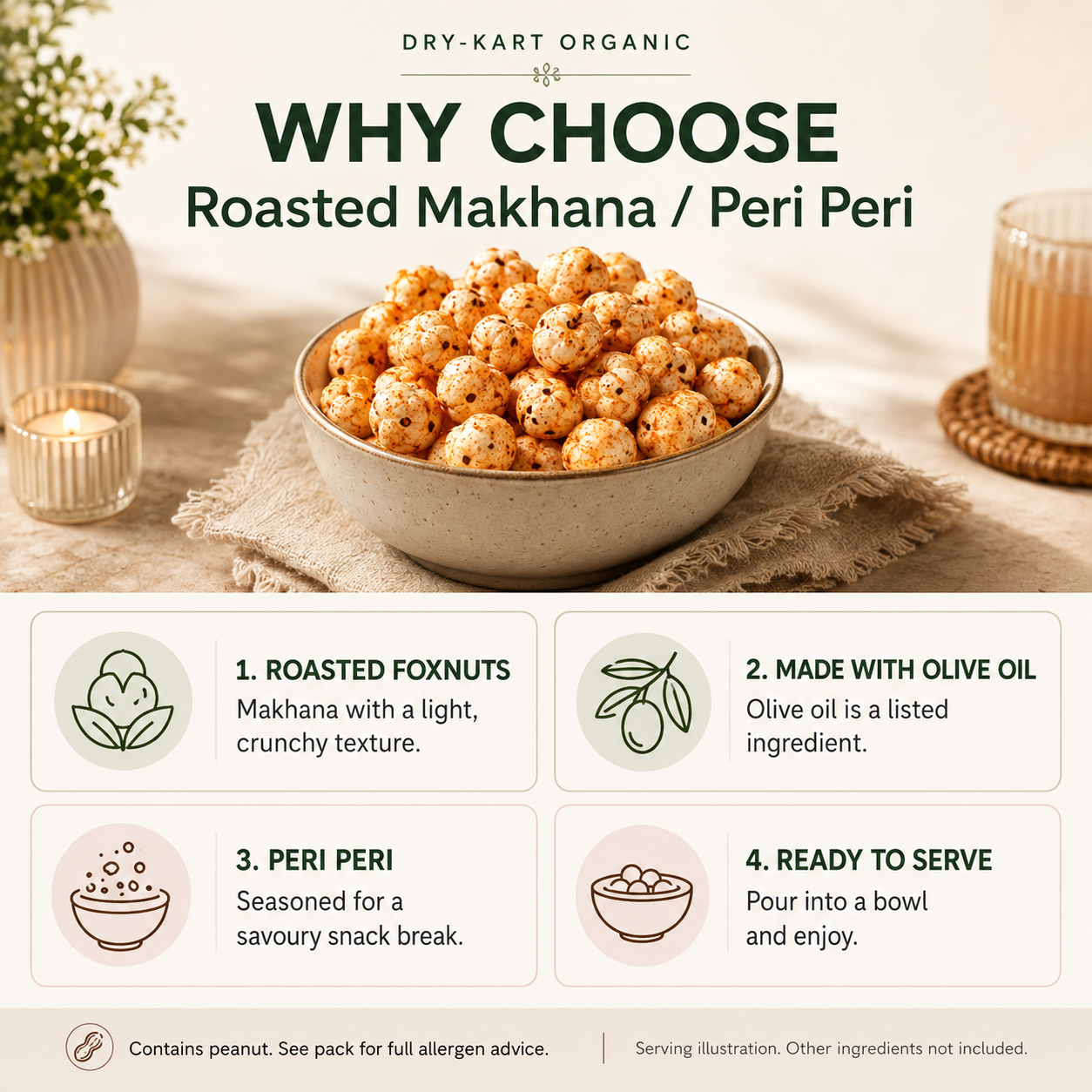 Roasted Makhana — Peri Peri | 55 g PET jar — product and serving information